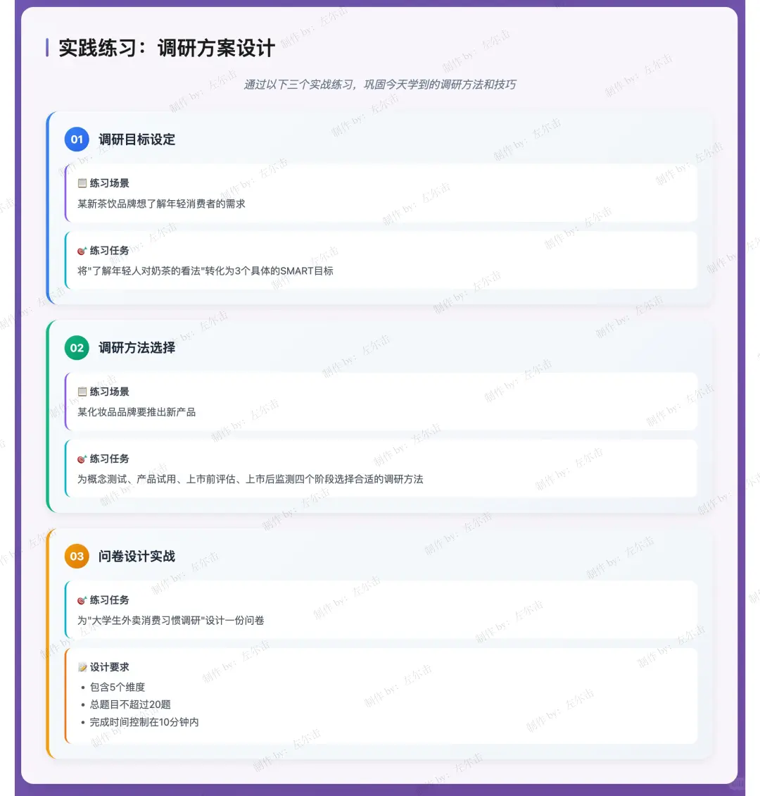 零基础做策划08：市场调研方法与实践
