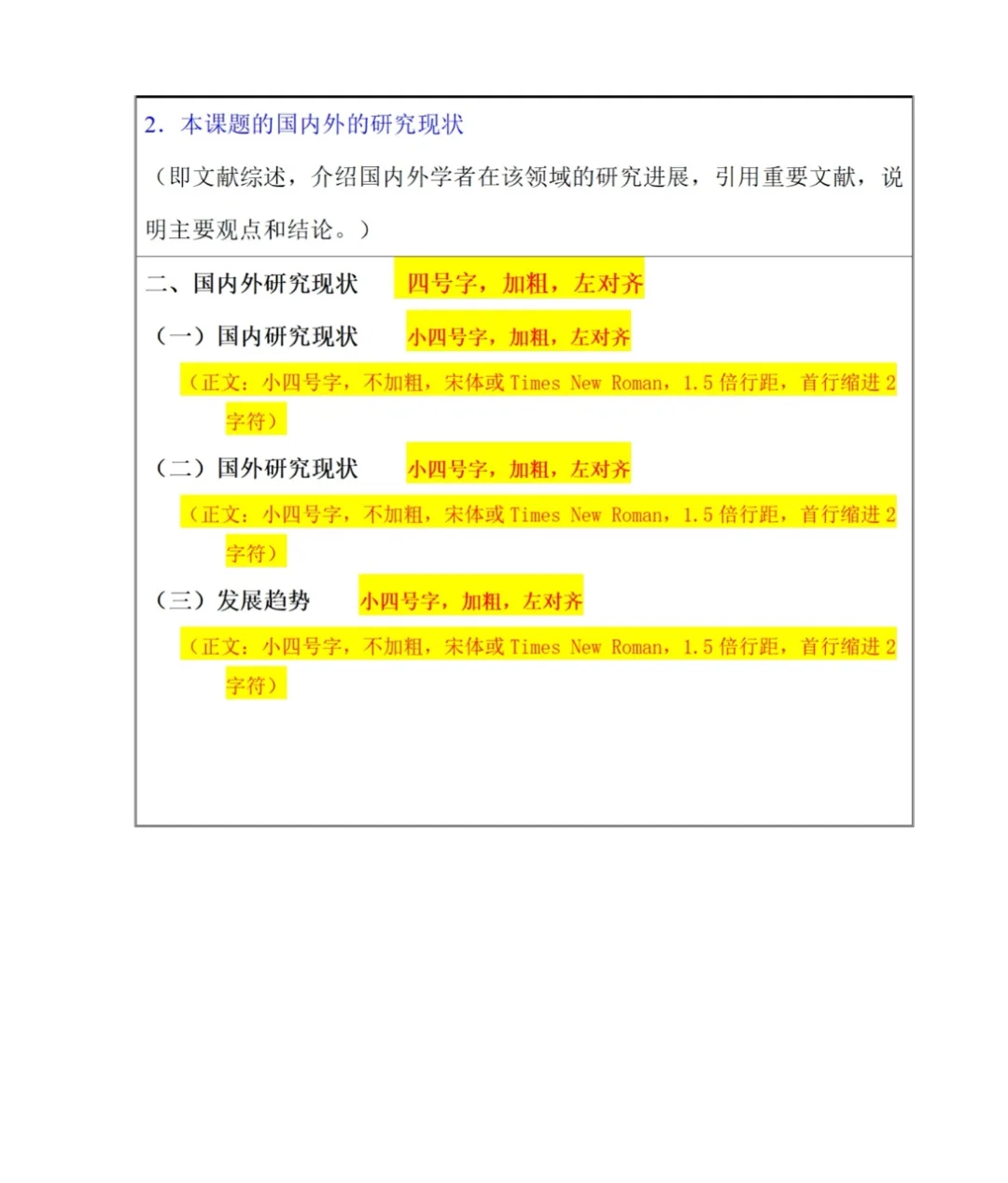 开题报告的格式框架，姐妹们看过来
