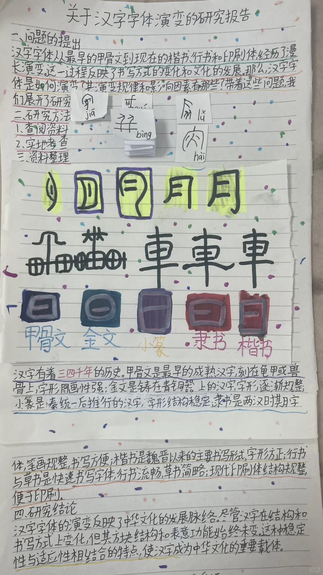 漢字的起源和字体演变研究报告