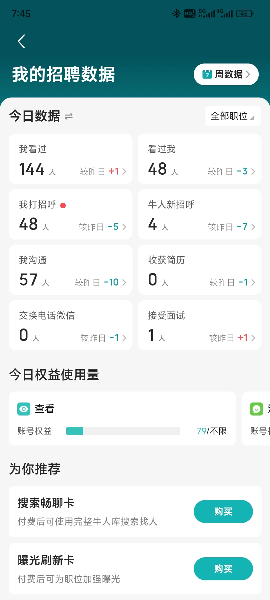咋能提高BOSS数据啊