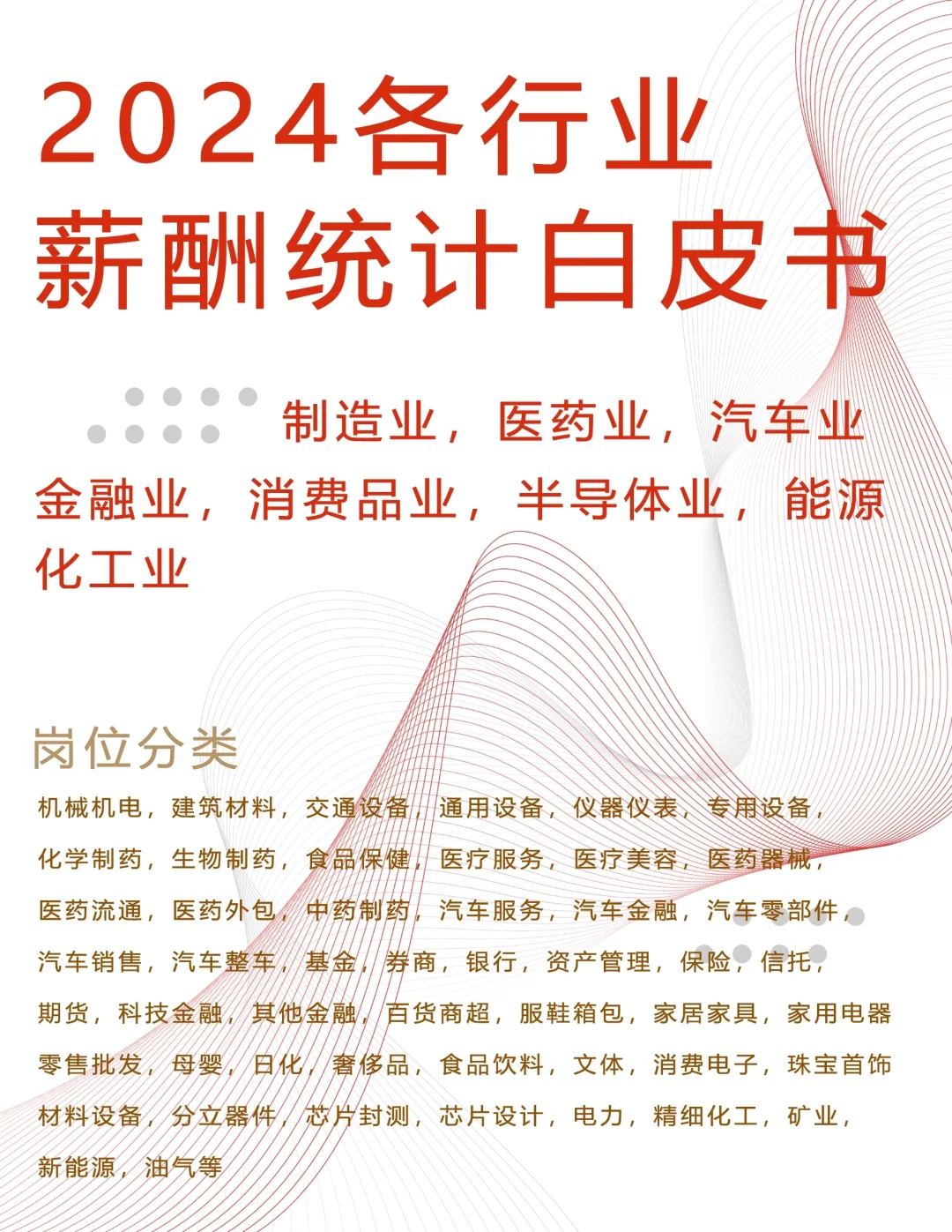 2024版各行业薪酬数据报告白皮书