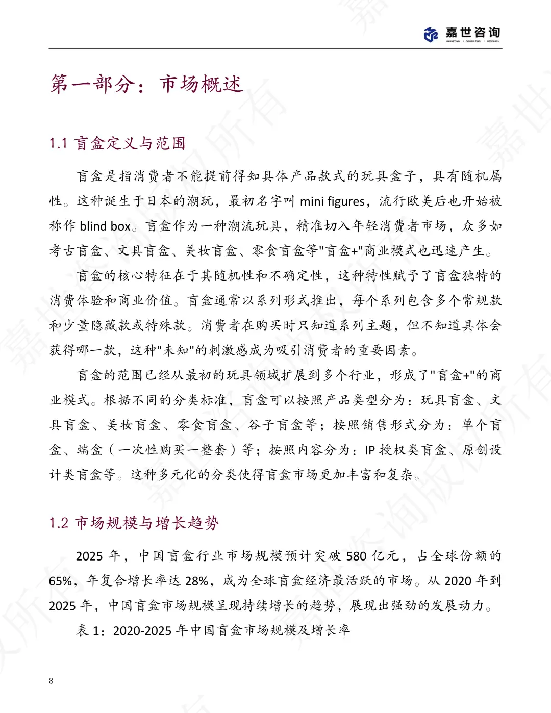 2025中国盲盒玩具市场现状报告