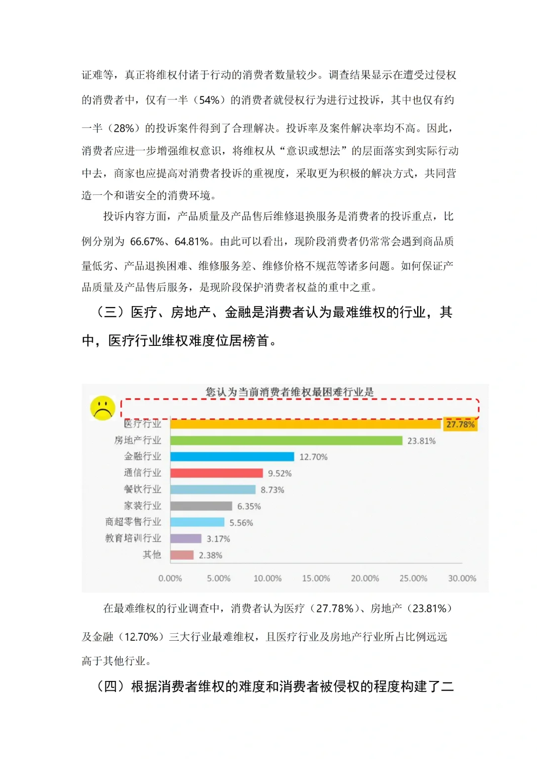 正大杯比赛优秀作品案例分享(必看版)