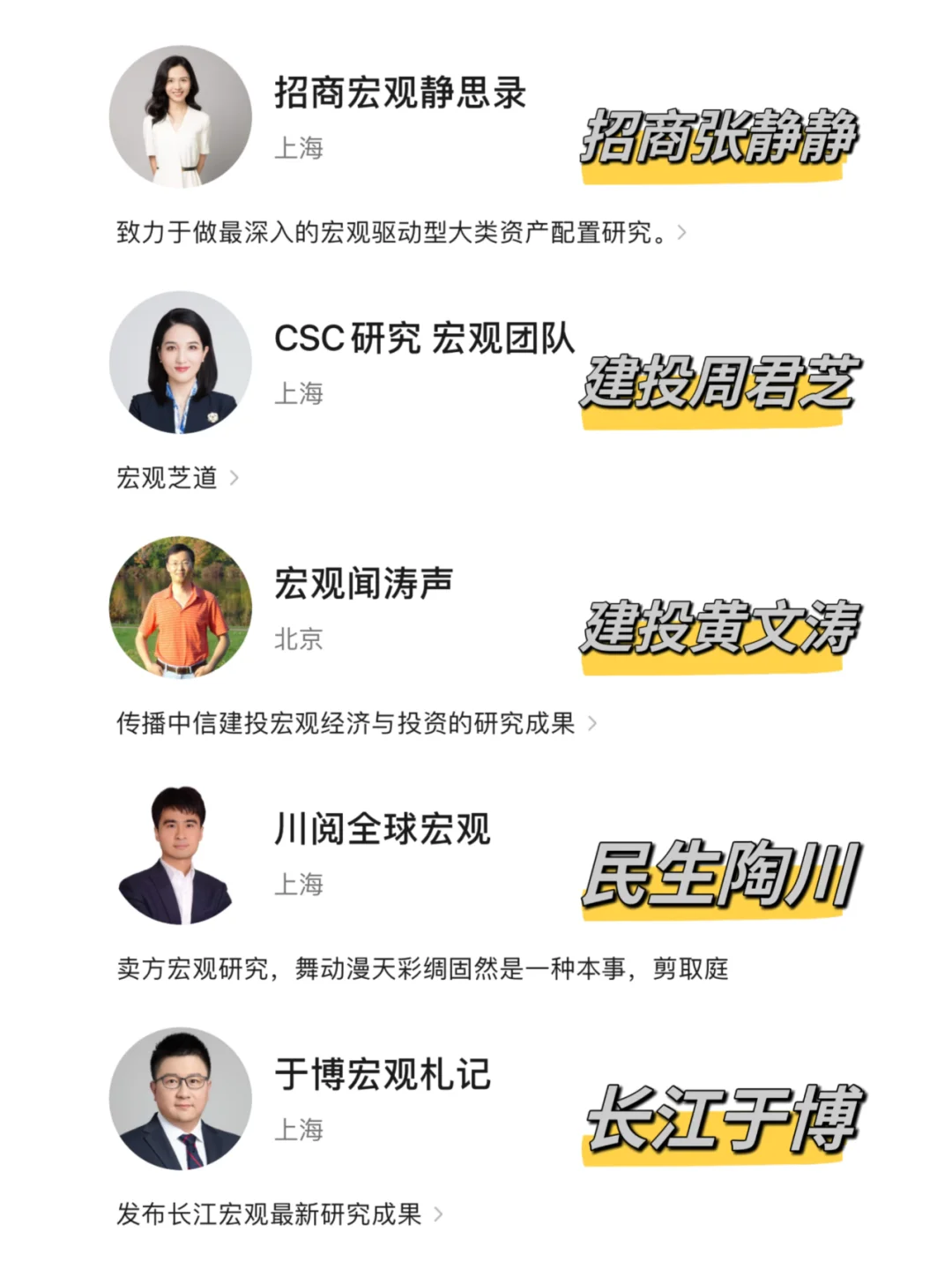 行研👸🏻号全收录——宏观篇