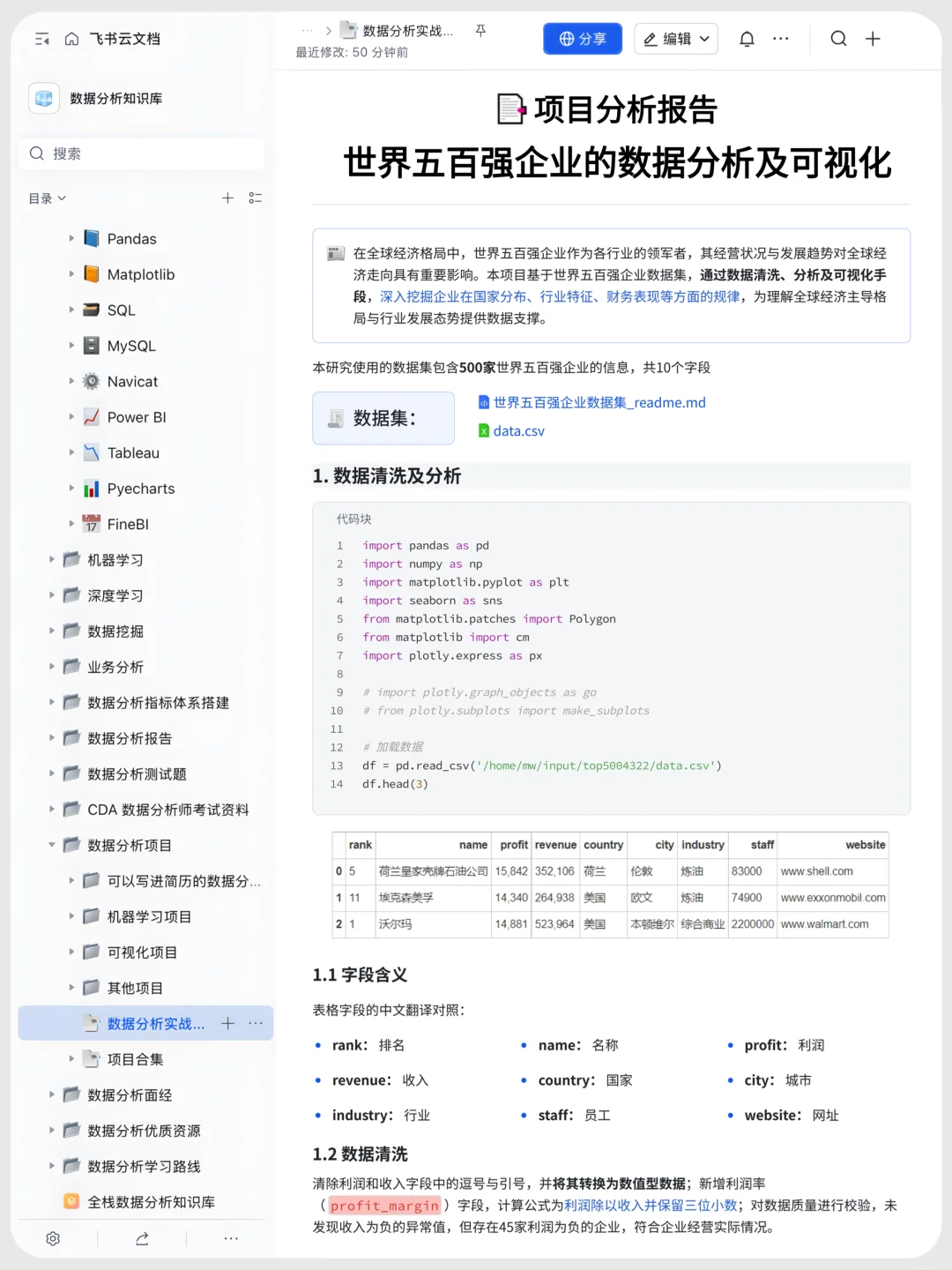 项目分析报告完整流程：五百强企业数据分析