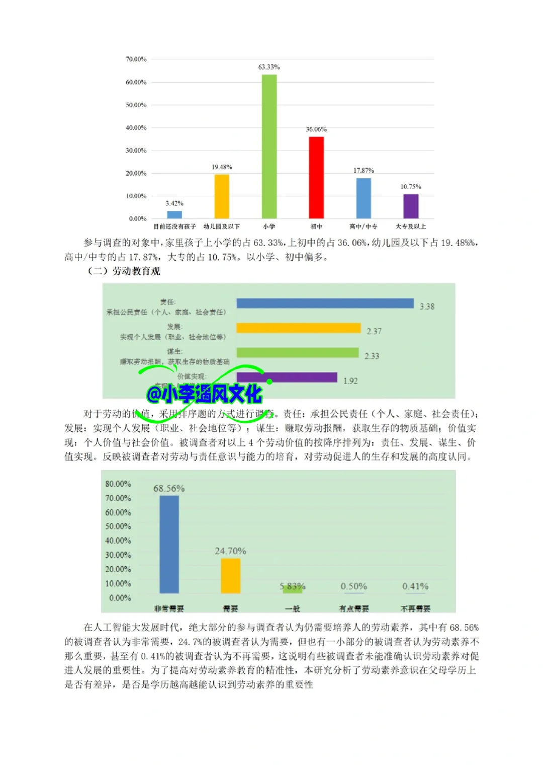 教师课题“问卷调查分析报告”！该如何撰写