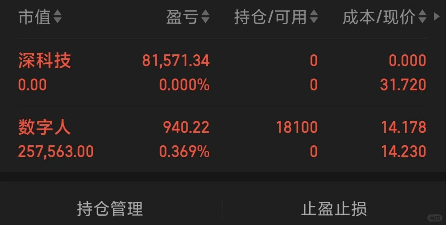 A股