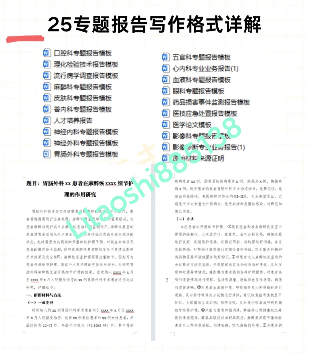 25专题报告写作格式详解