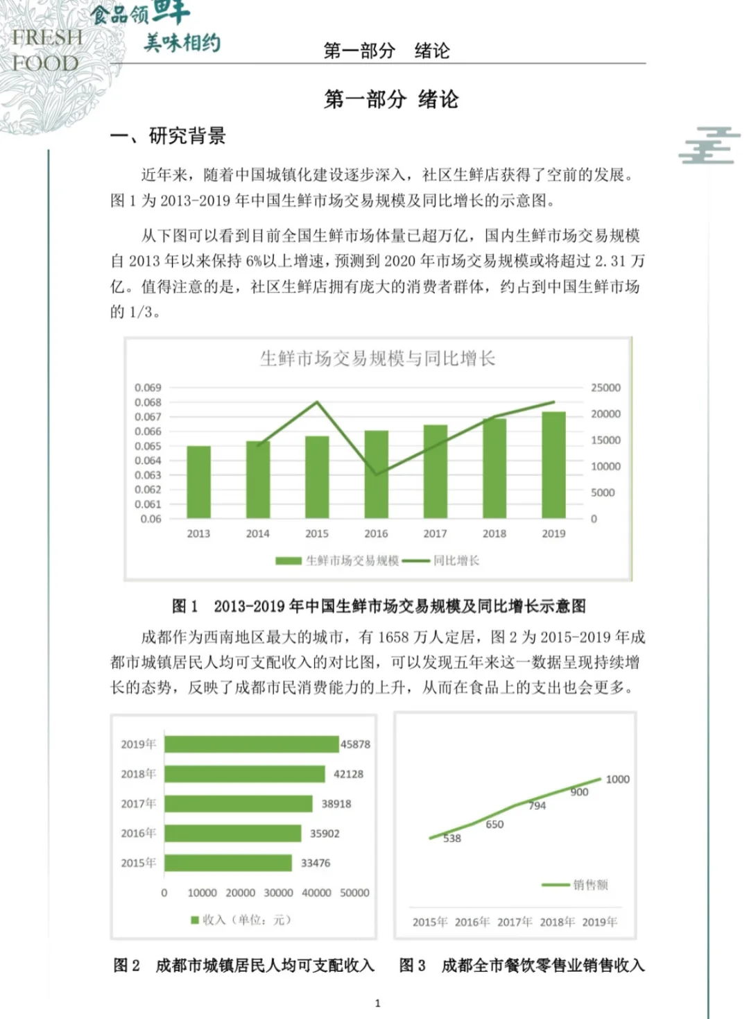 正大杯｜市调大赛国赛获奖作品合集！