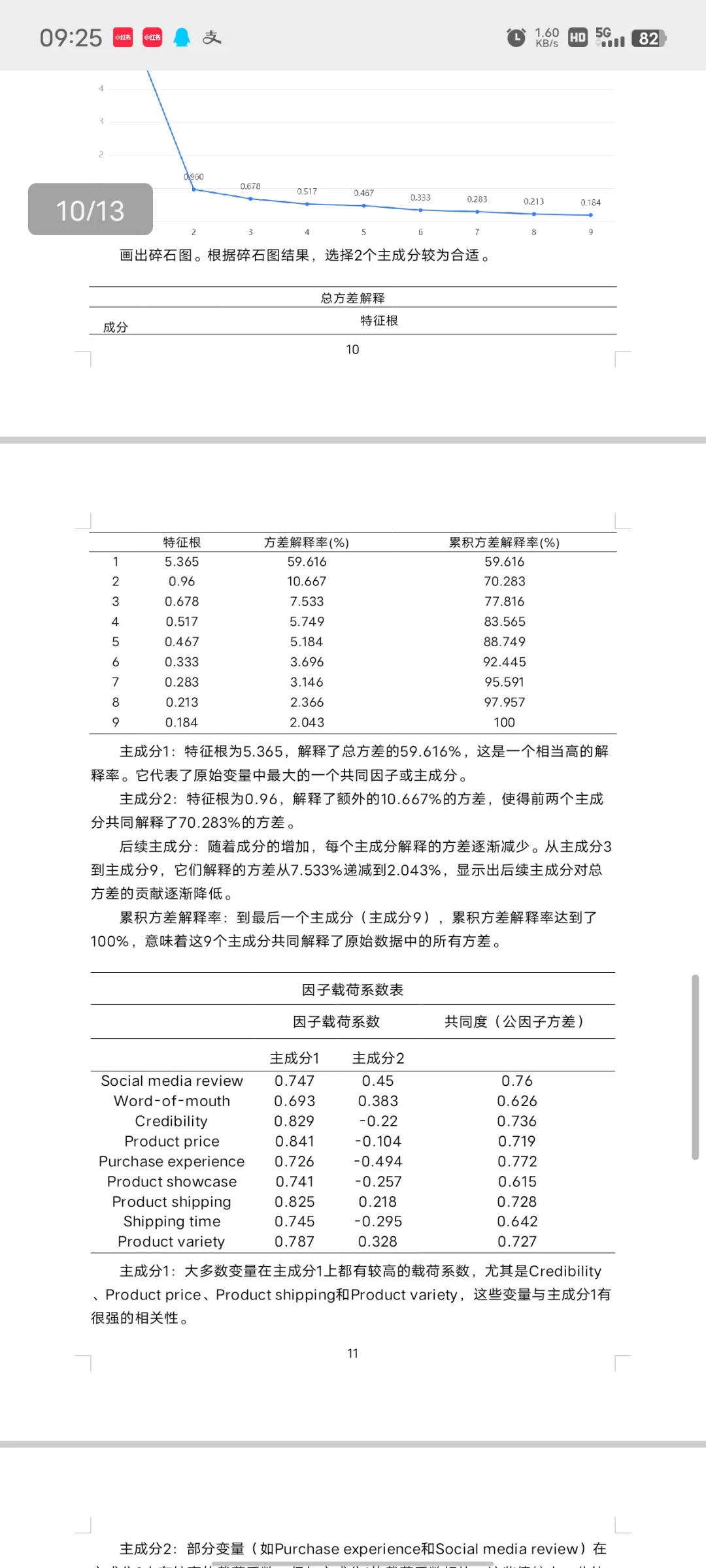 导师说背后指定有高人指点