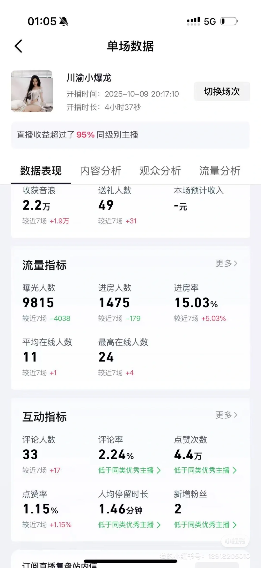 直播间数据展示与分析🌟