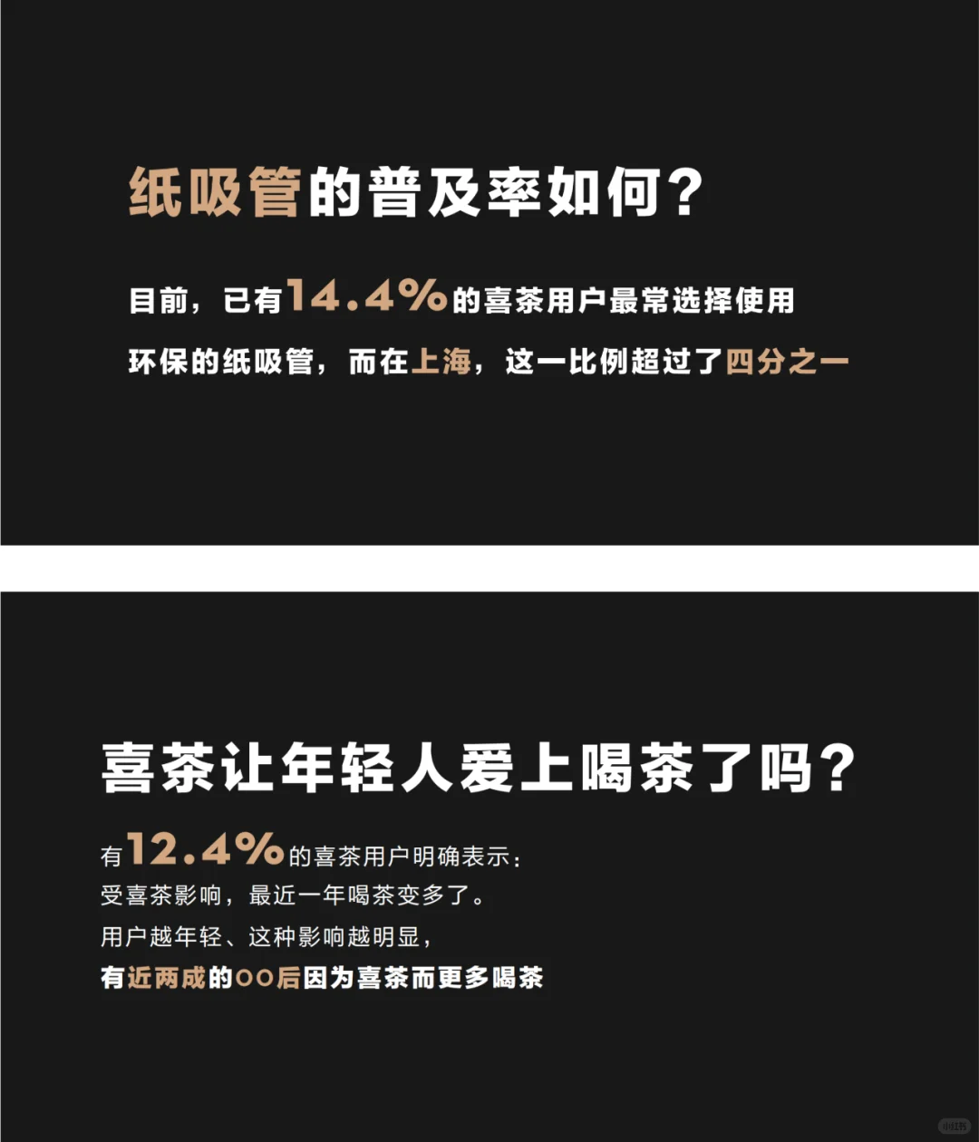 喜茶再也不敢加盟了？消费者调研报告看一下