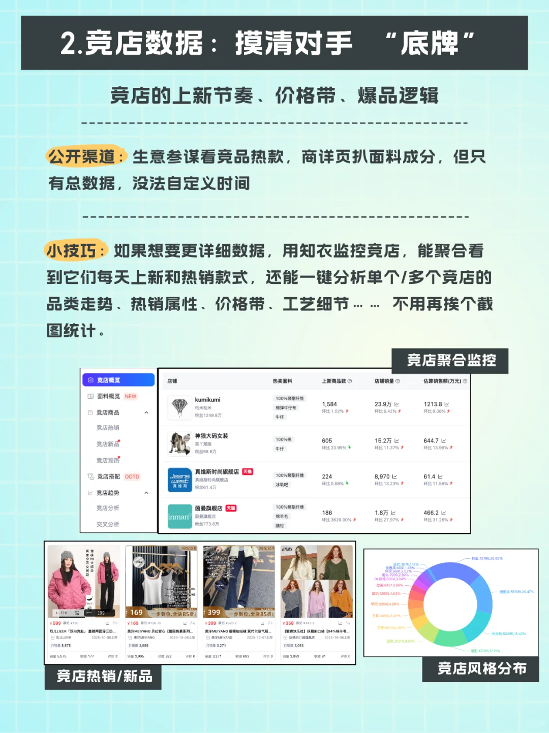服装企划需要的数据从哪找