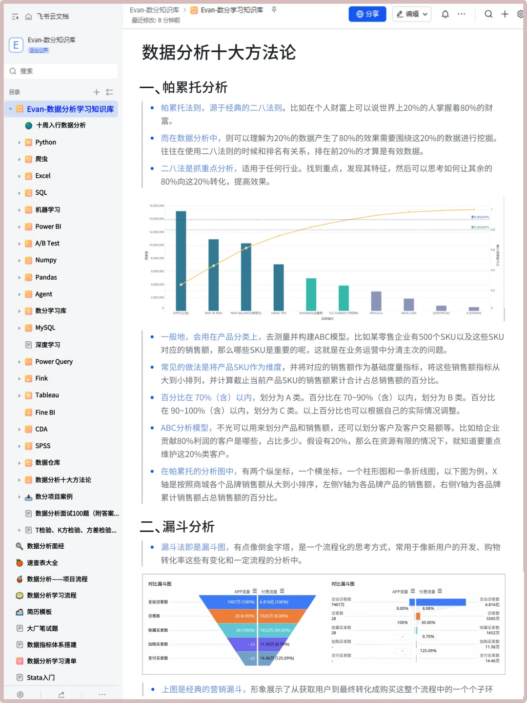 数据分析高手常用的10大模型！全解！