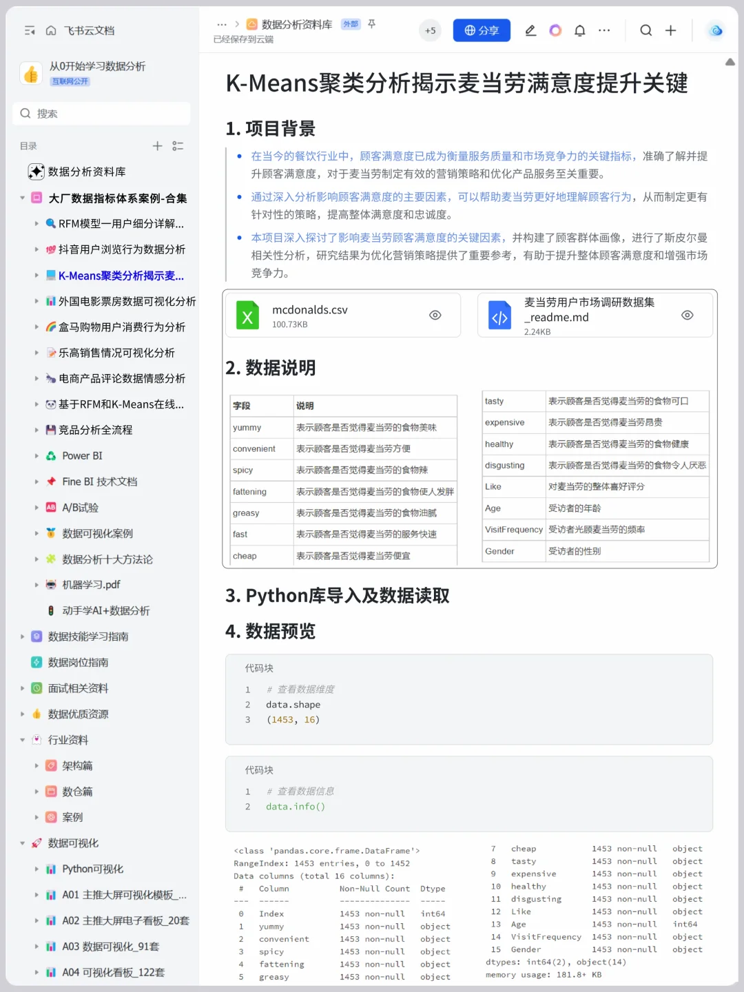 9 个可以写进简历的数据分析真实项目
