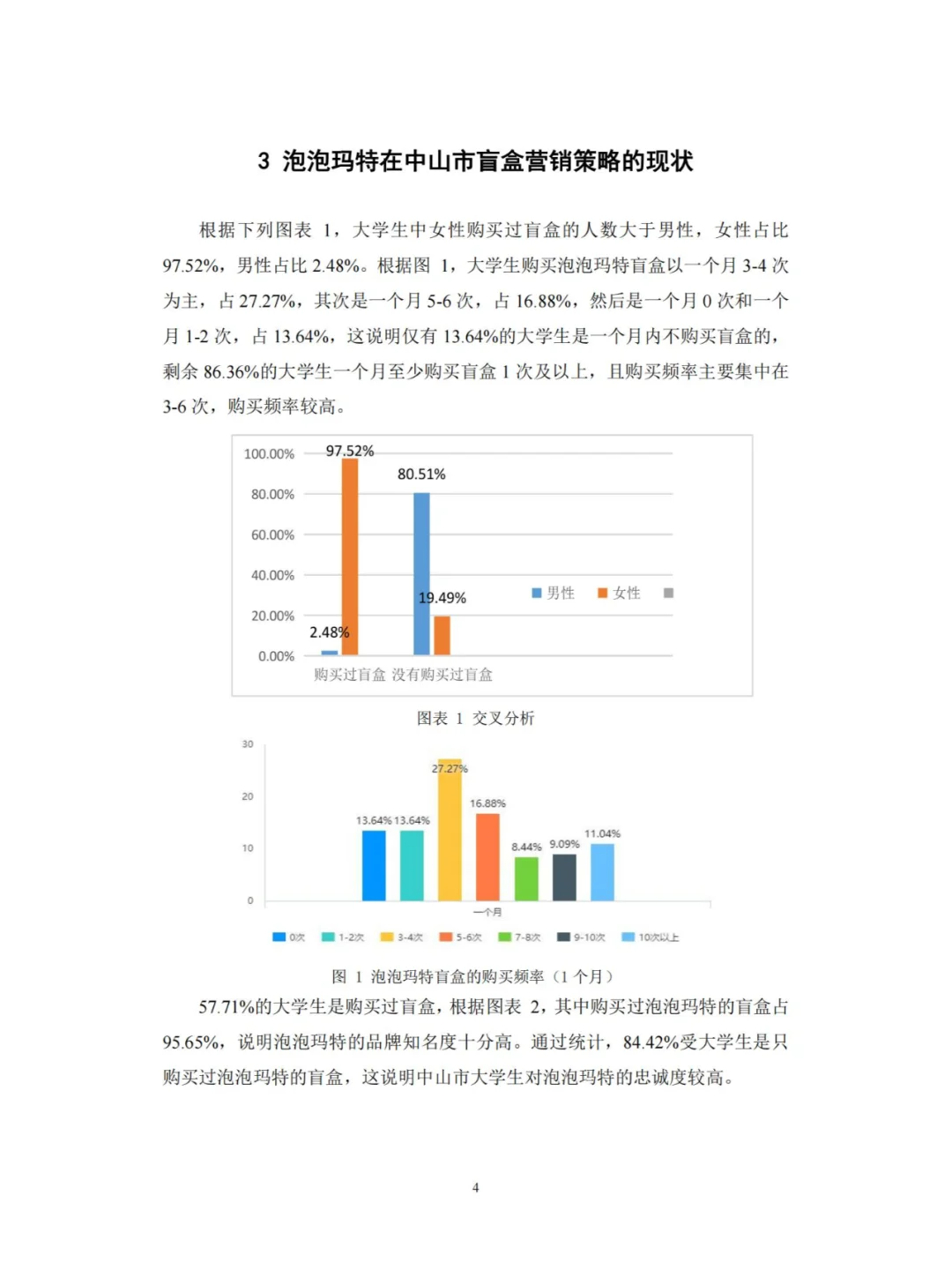 泡泡玛特的盲盒营销策略研究 问卷财务分析