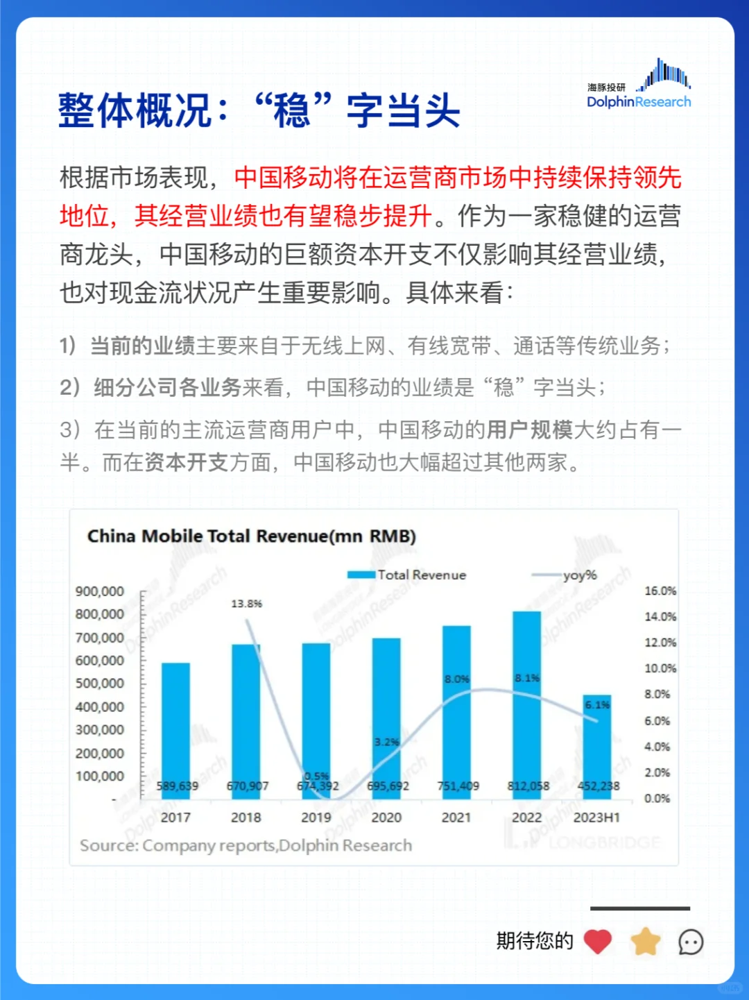 🐬铁打的中移动，流水的互联网
