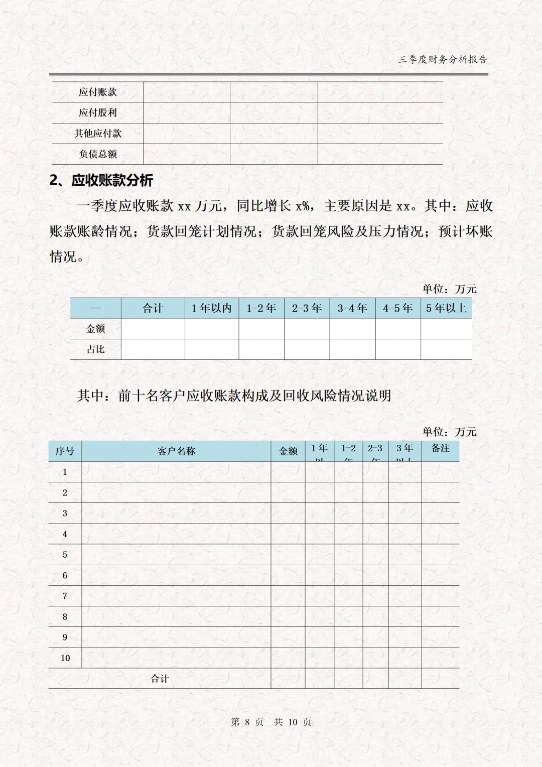这样做季度财务分析报告|领导超级喜欢