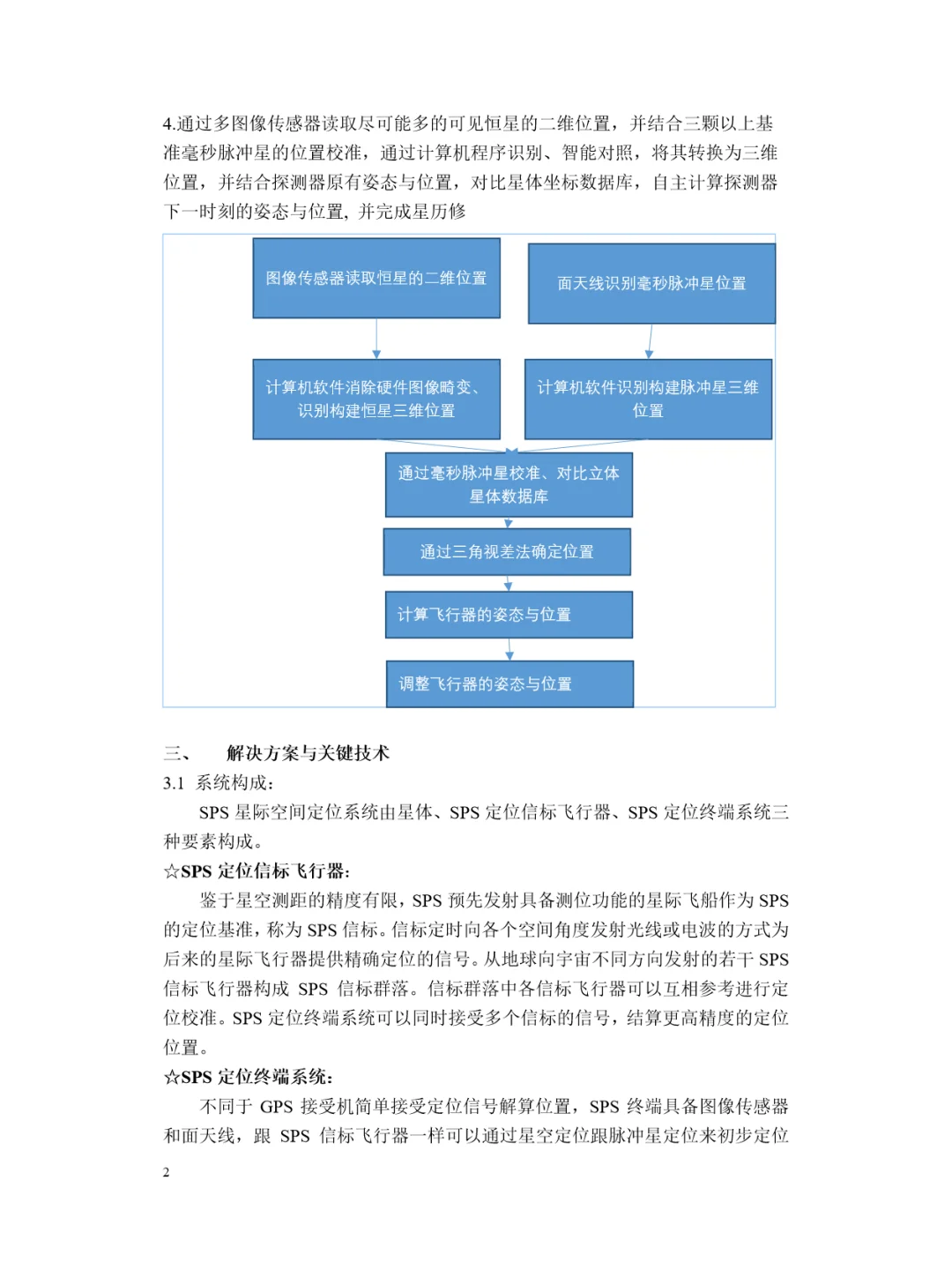 创意设计研究报告模板