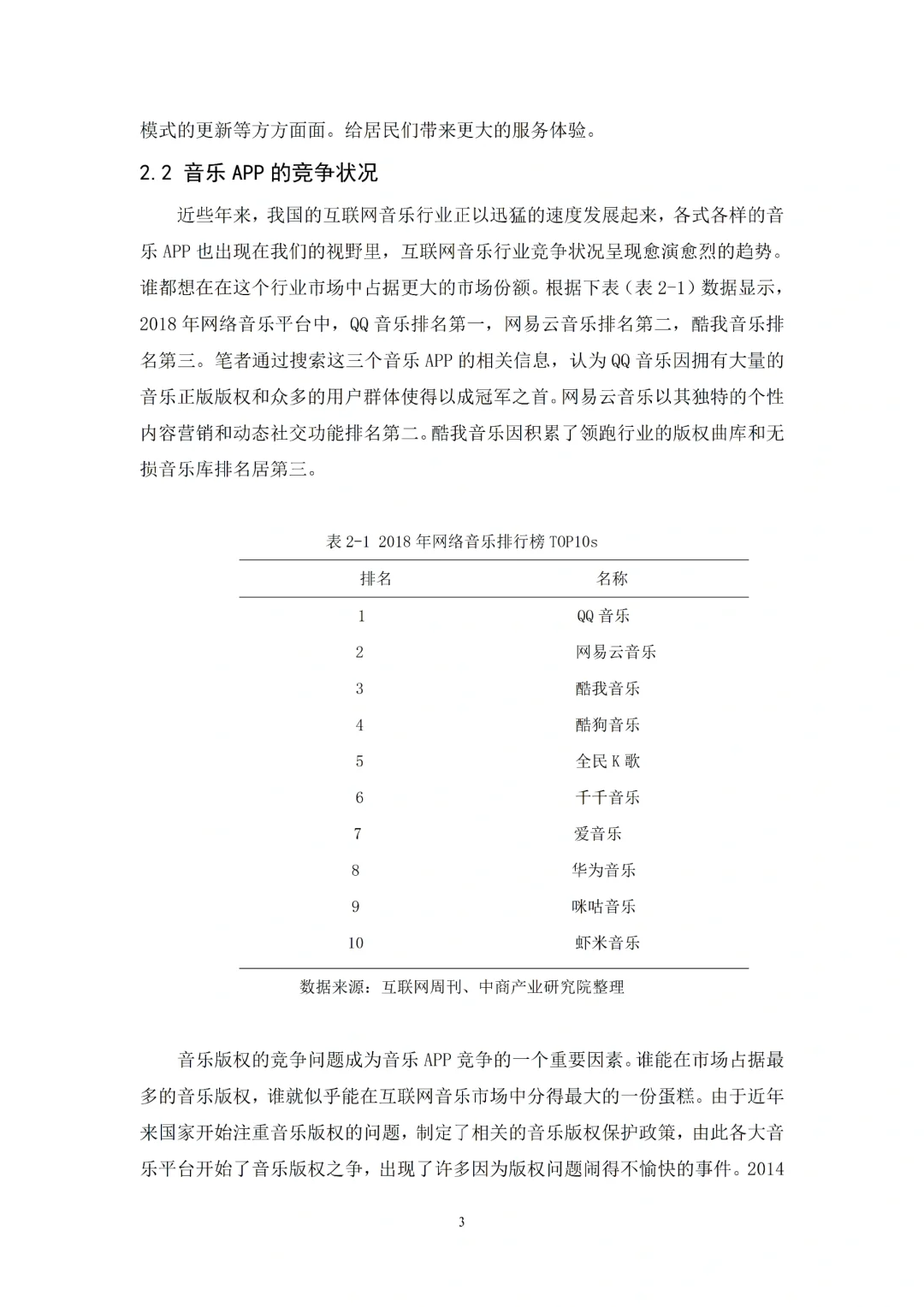 导师推荐的电子商务专业优秀论文范文🥳