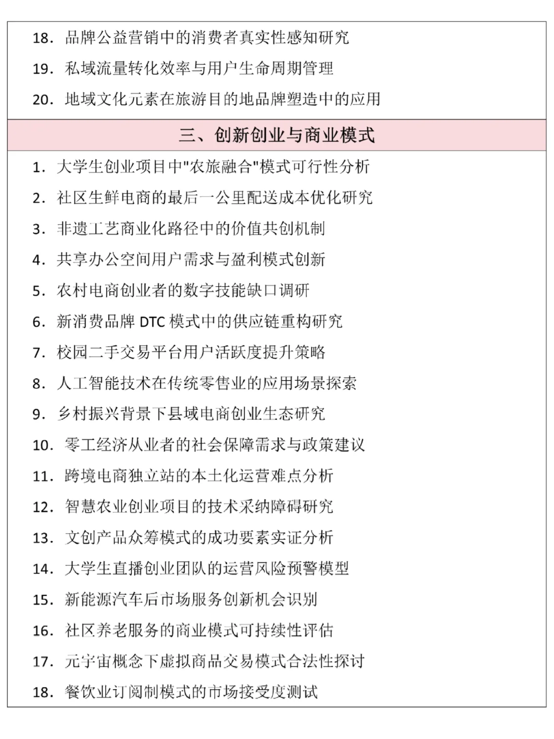 室友都馋哭😭了的正大杯选题😏