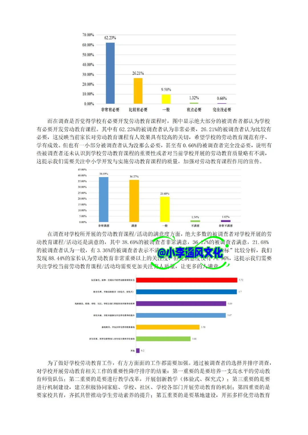 教师课题“问卷调查分析报告”！该如何撰写
