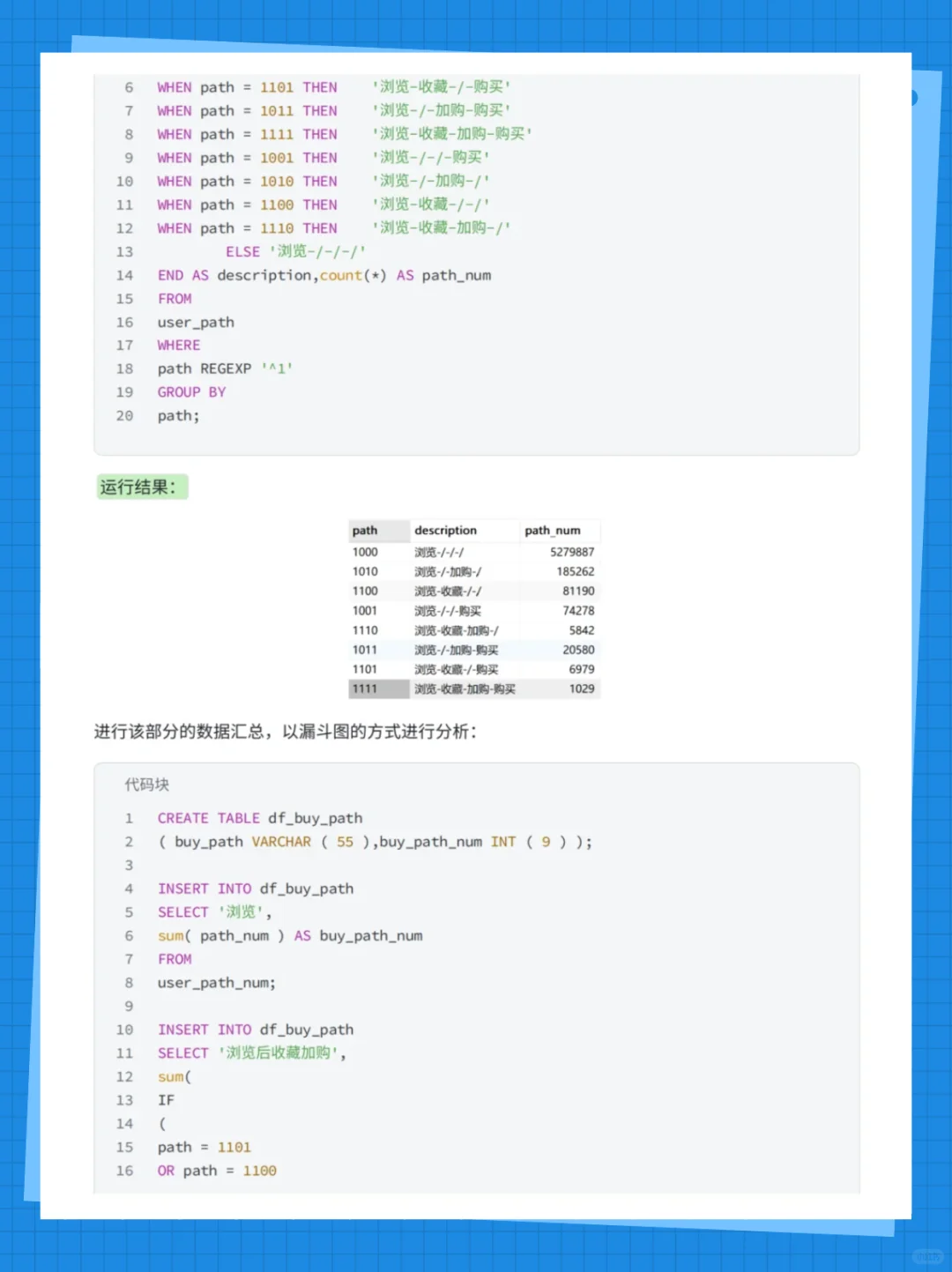 MySQL项目实战丨电商用户行为数据分析