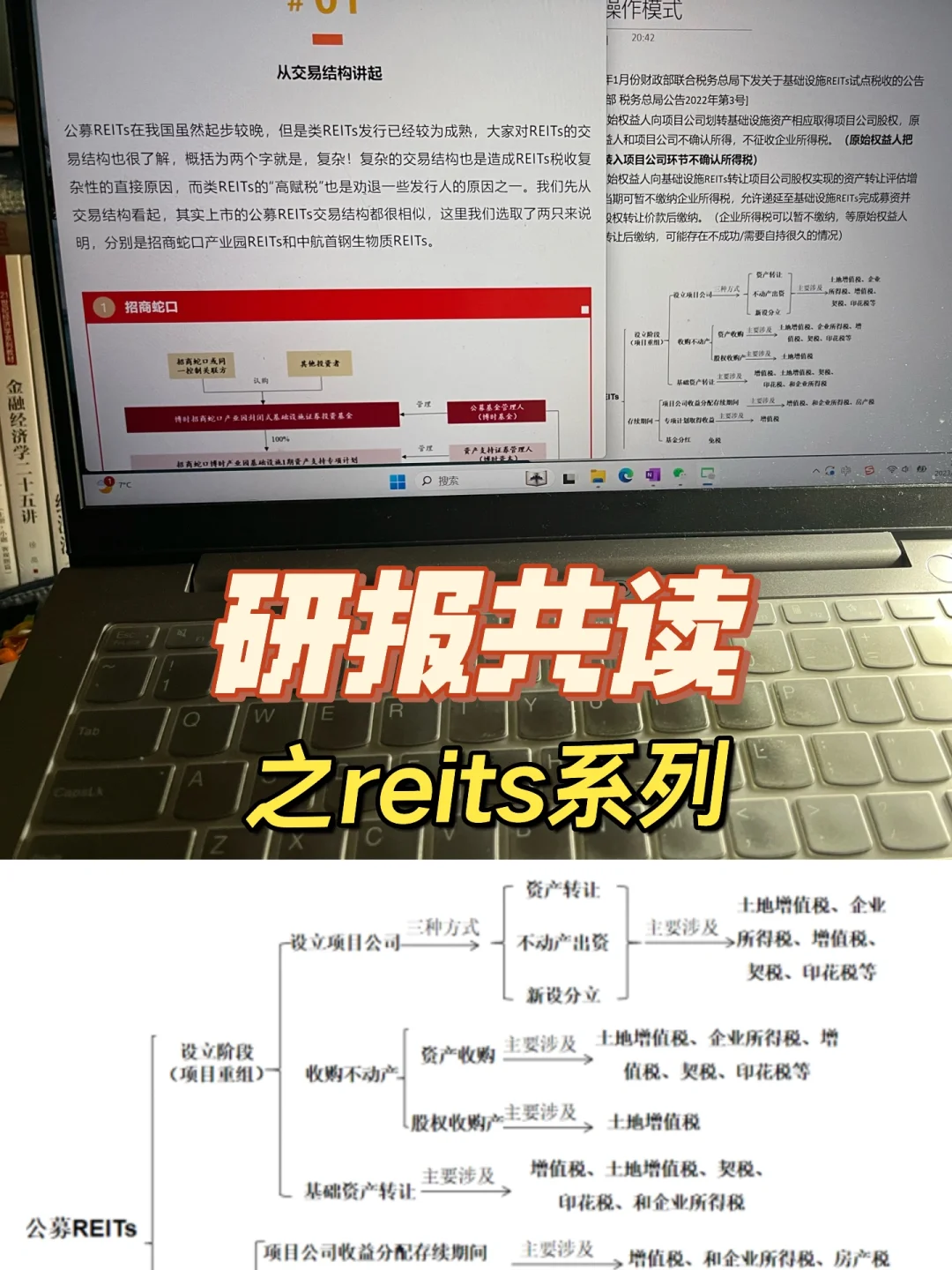 研报共读｜各类reits交易结构❓