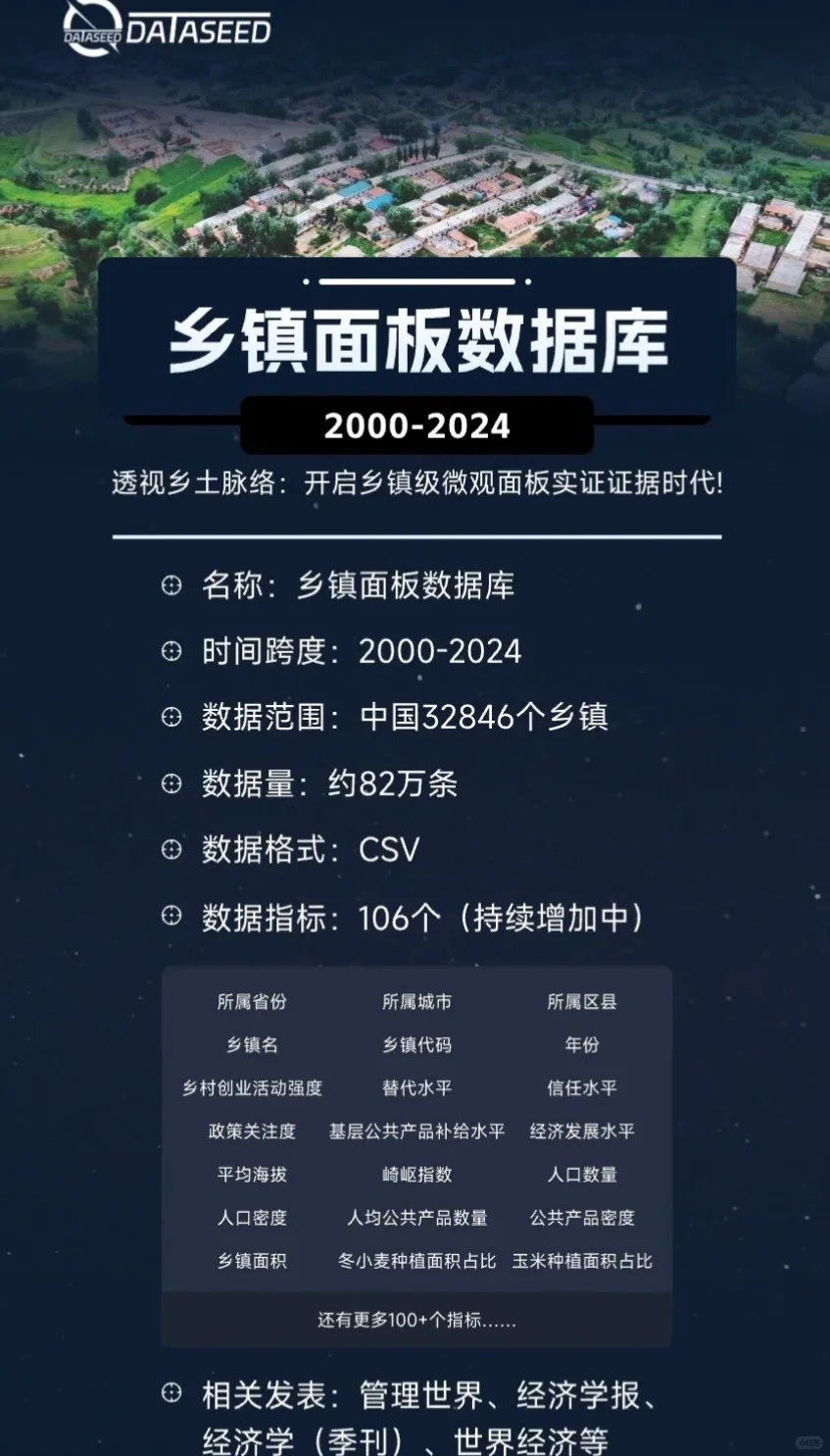 80万乡镇面板数据库（2000-2024）