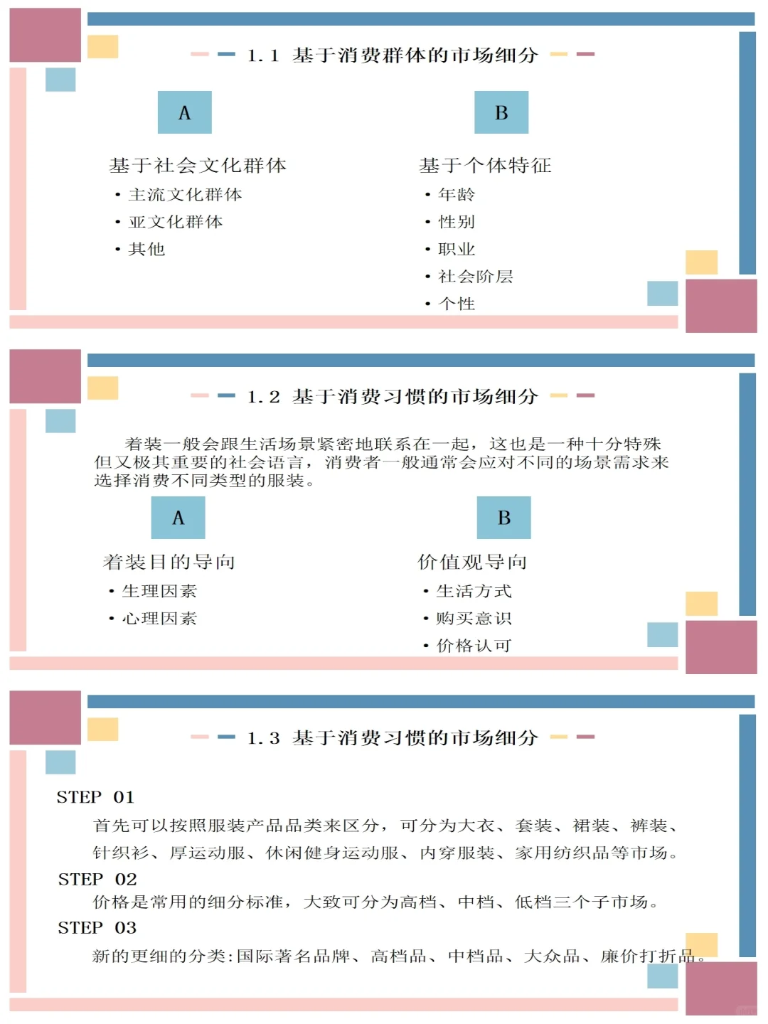 服装市场调研报告