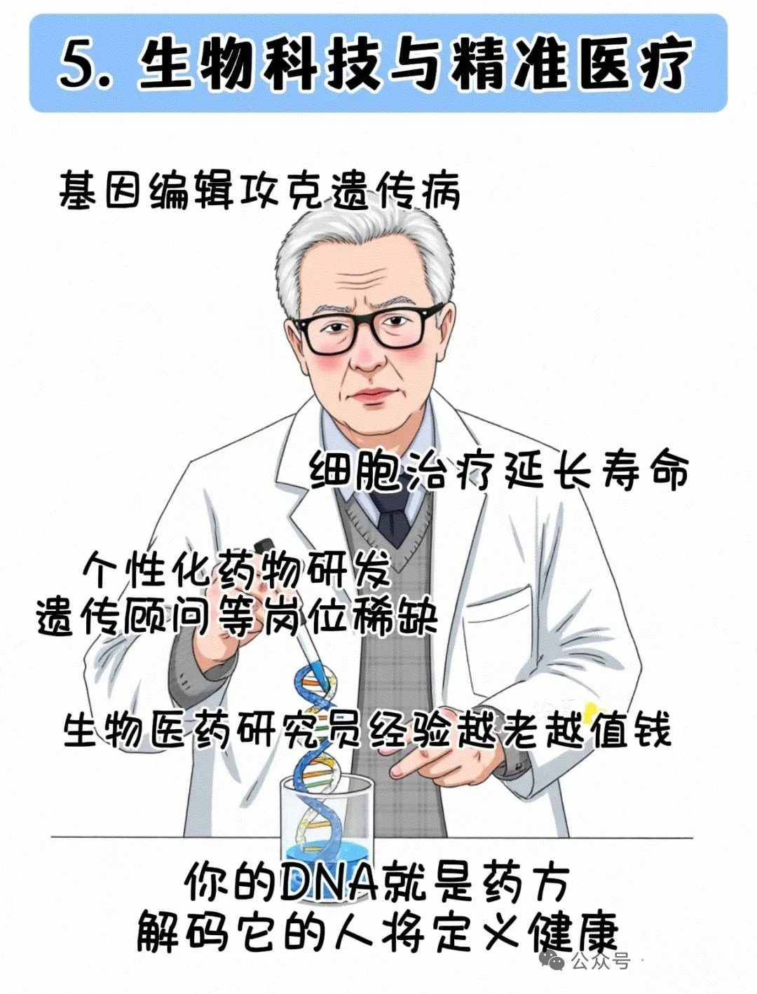 未来十年最吃香的10个行业！