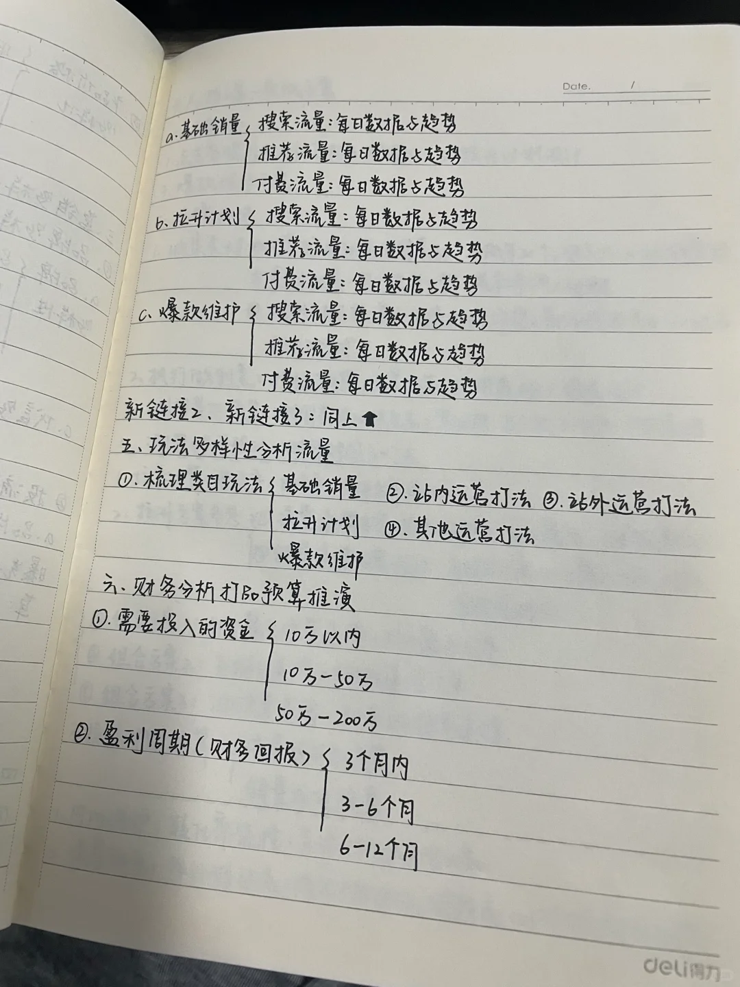新来的运营主管市场分析思路好清晰啊！