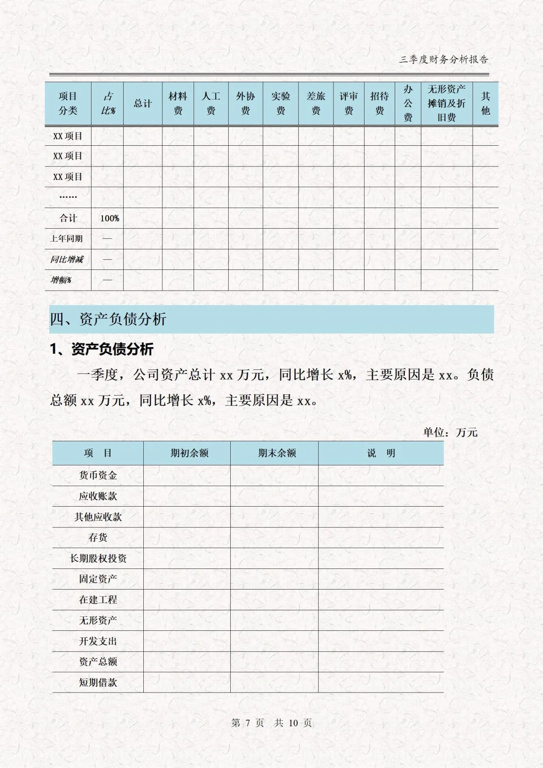 这样做季度财务分析报告|领导超级喜欢