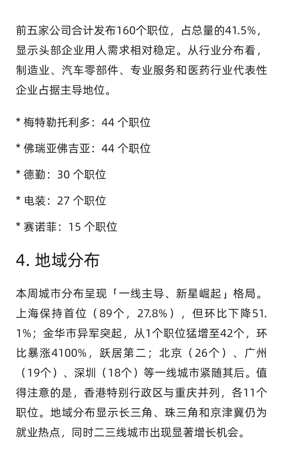 WahtchJobs求职市场周分析报告