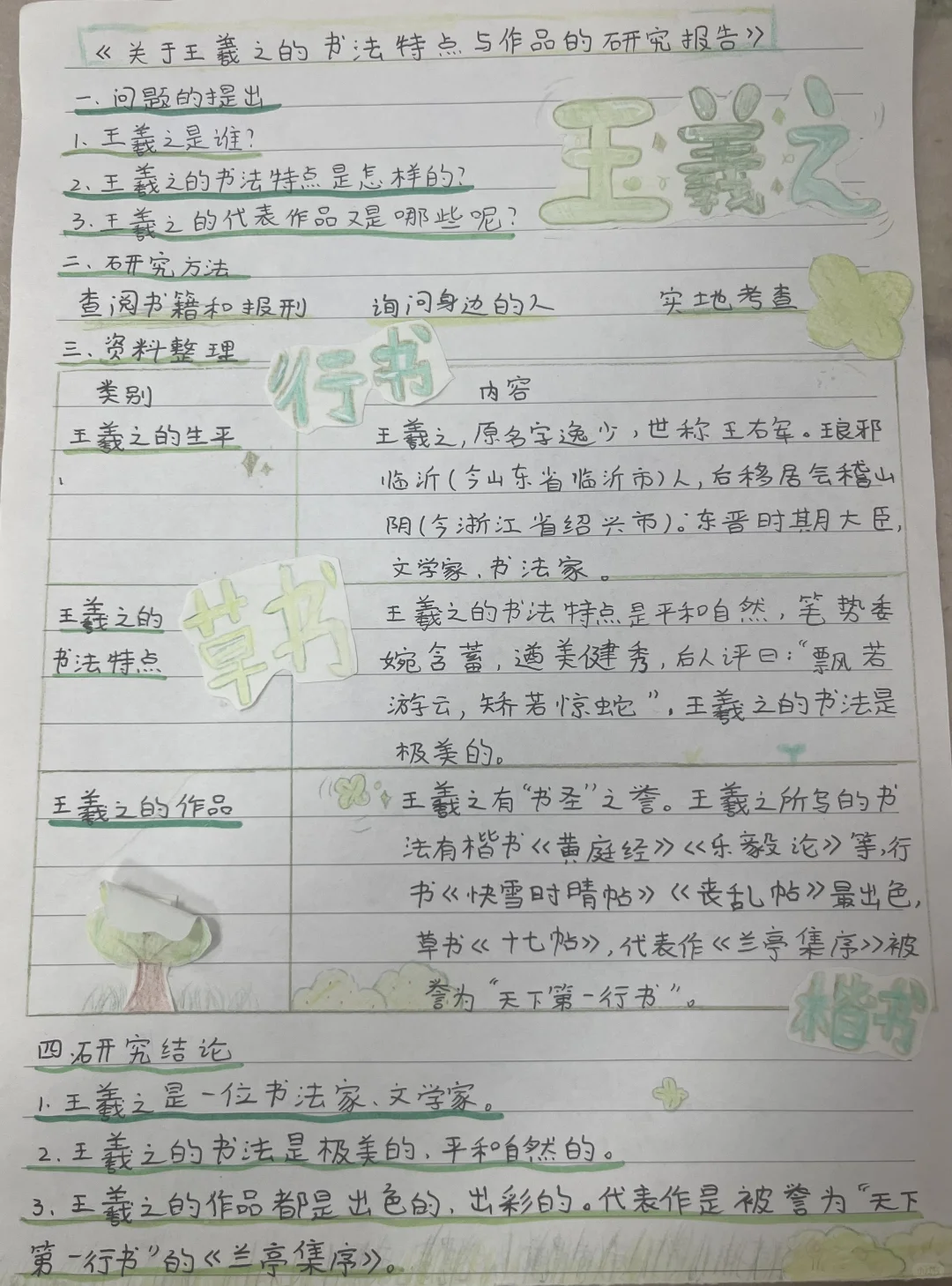 漢字的起源和字体演变研究报告
