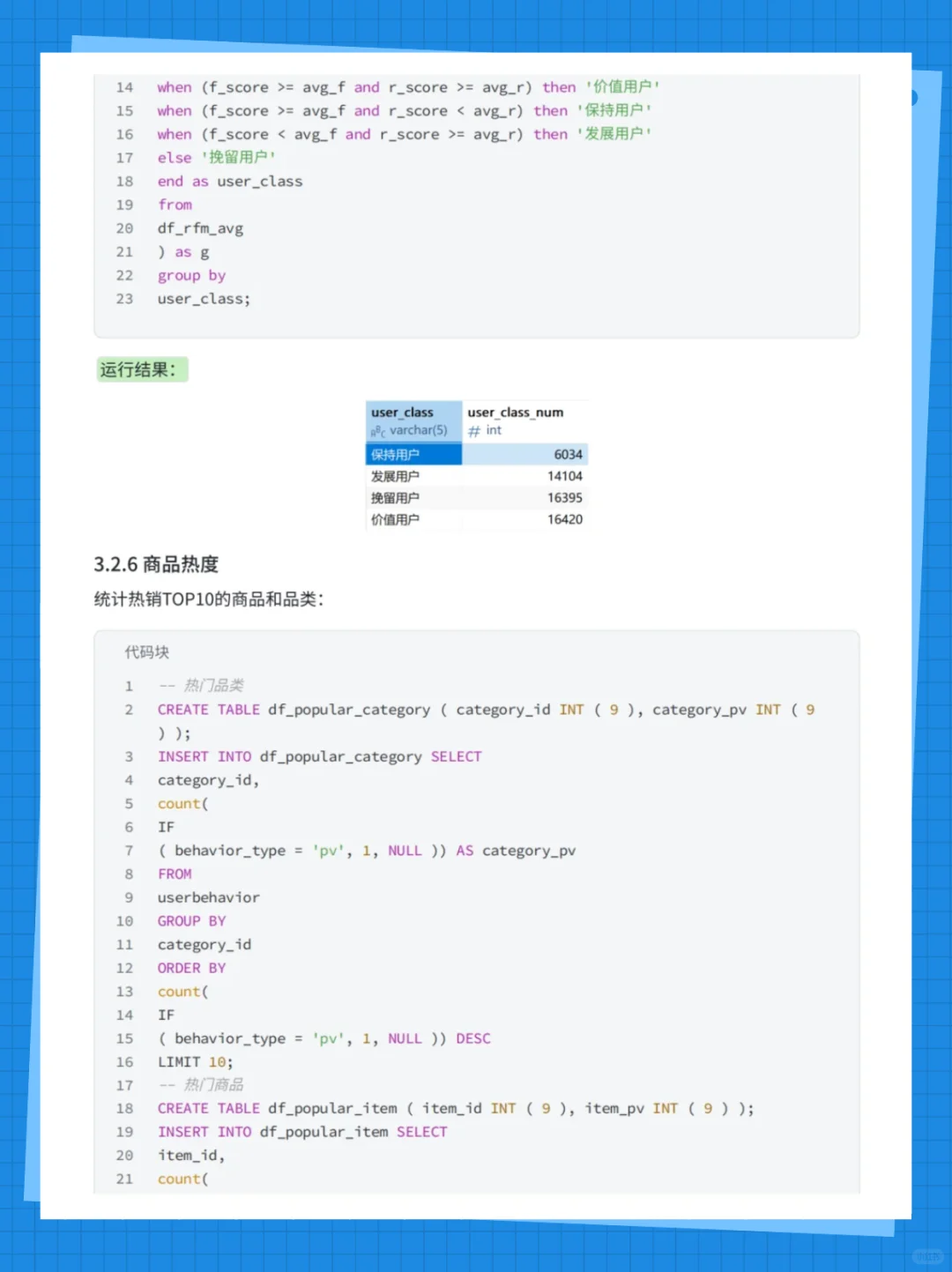 MySQL项目实战丨电商用户行为数据分析