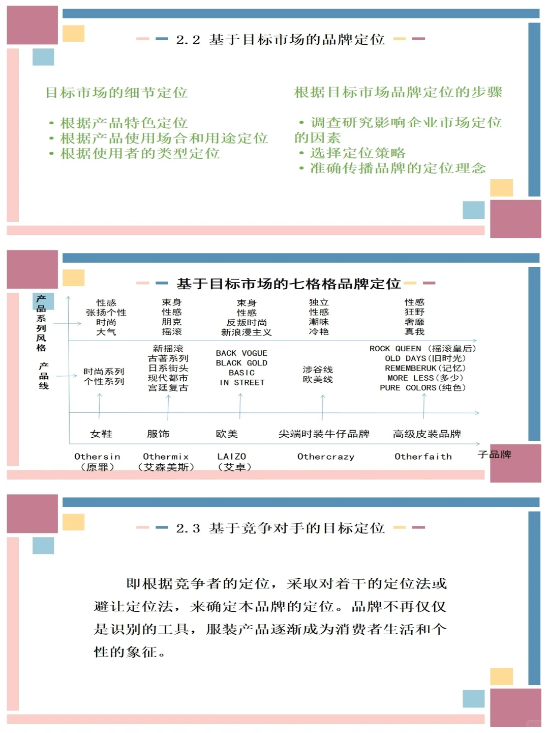 服装市场调研报告