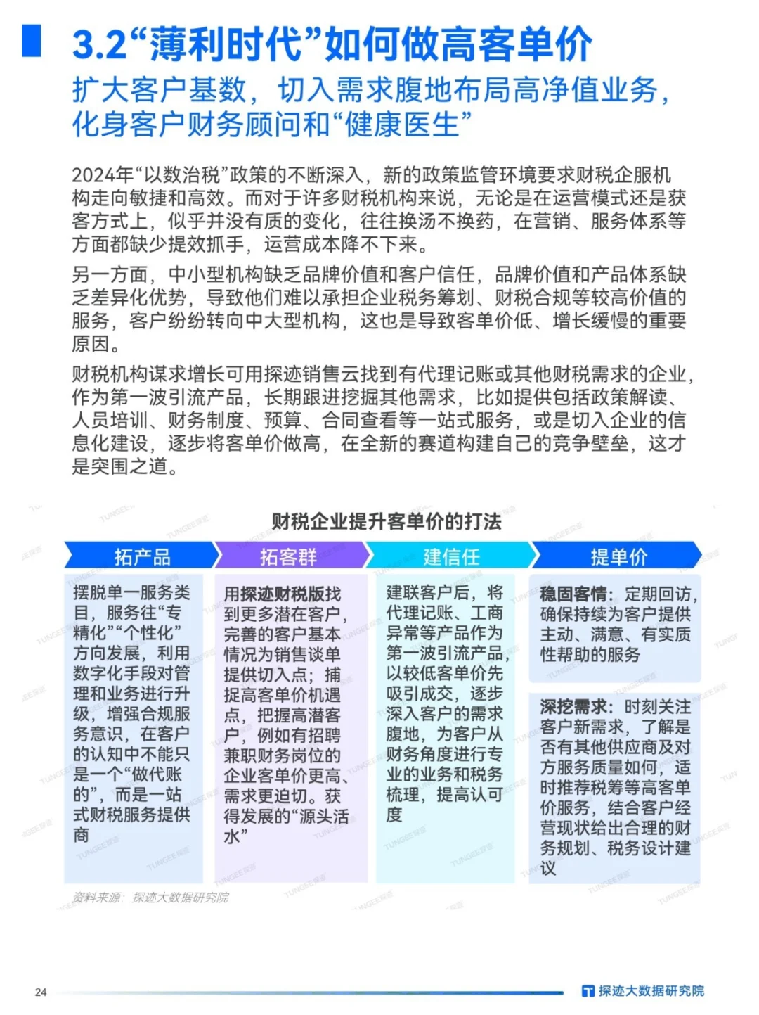 探迹丨工商财税行业报告🆓30页精华调研