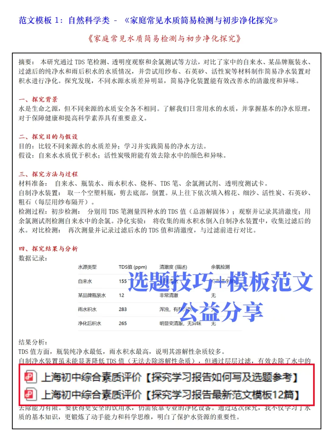 10月填报❗上海初中综评探究学习报告直接抄