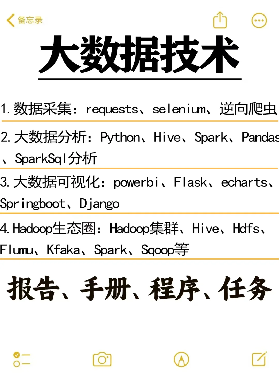 大数据开发承接