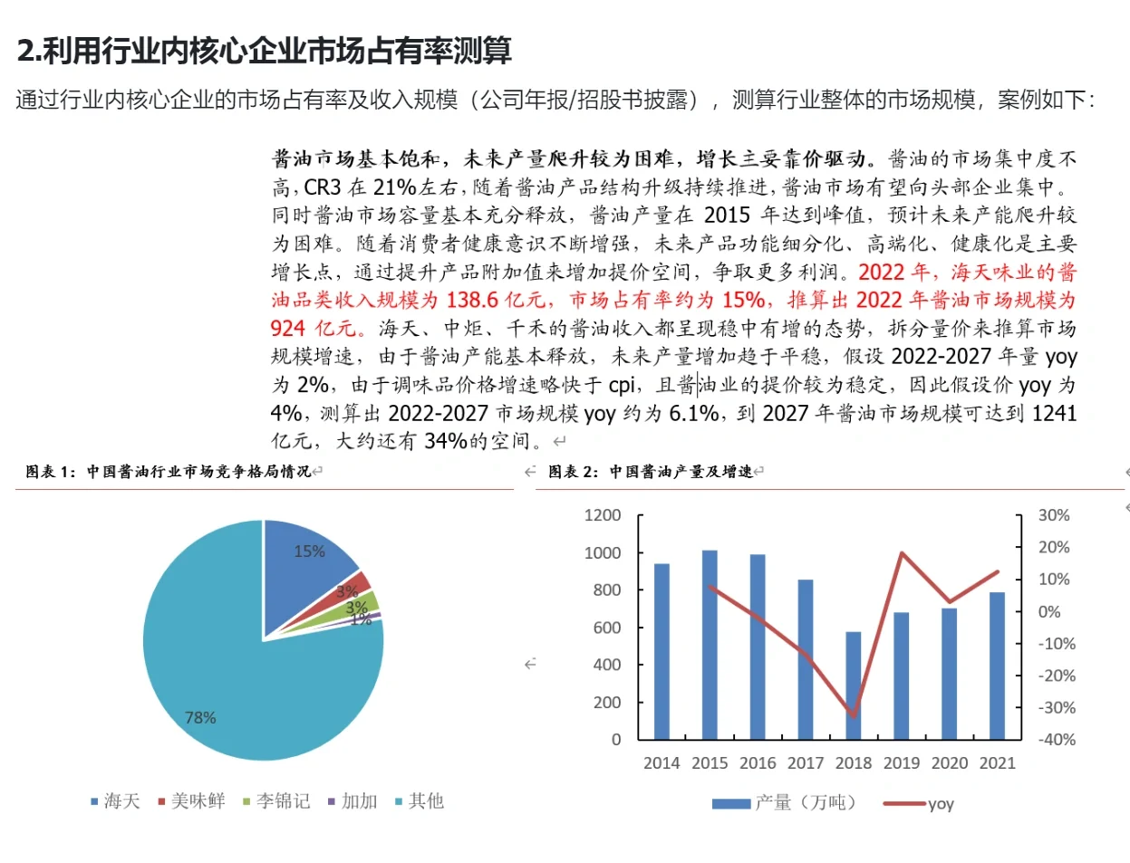 行研实习【必备技能】❗️｜市场规模的测算