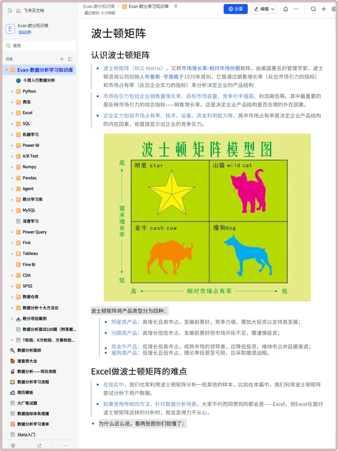 数据分析高手常用的10大模型！全解！