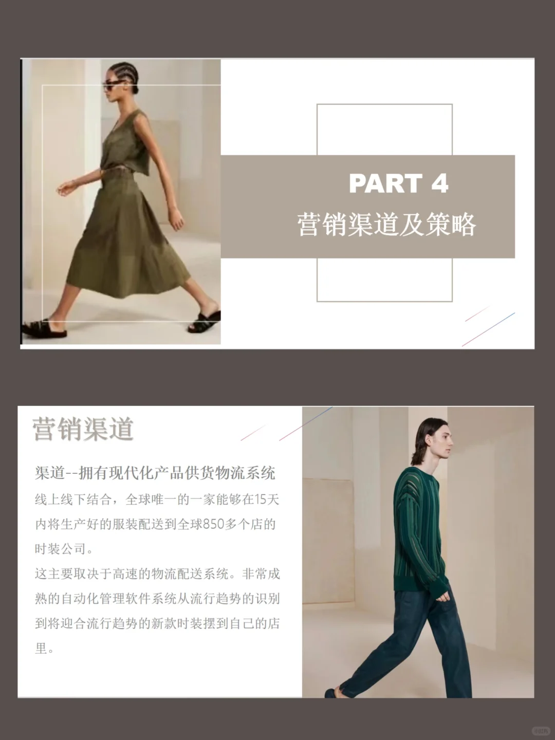 ZARA品牌市场调研PPT