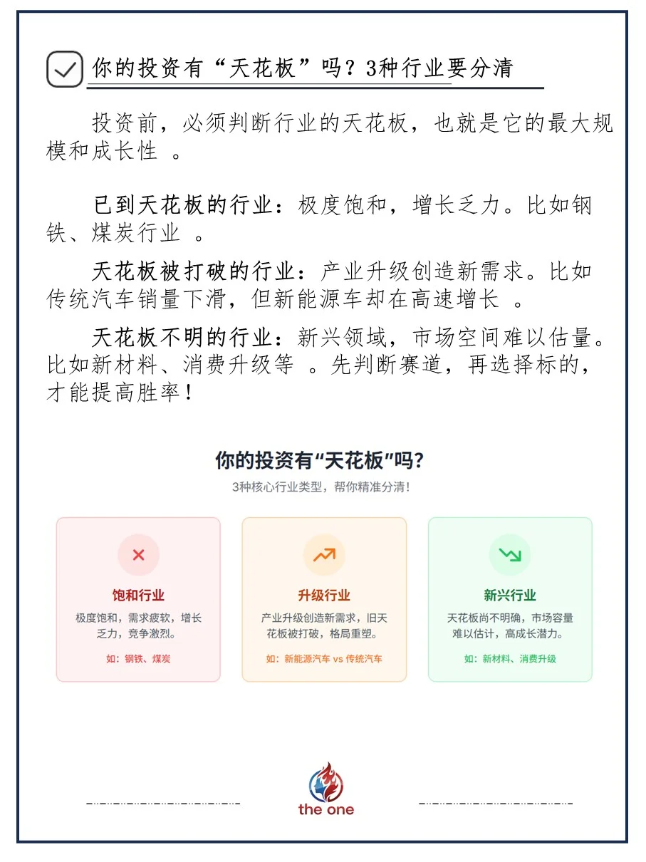 6步搞懂行研,小白也能看透行业本质!