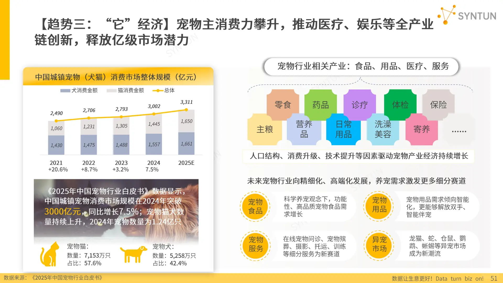 2025年电商发展报告