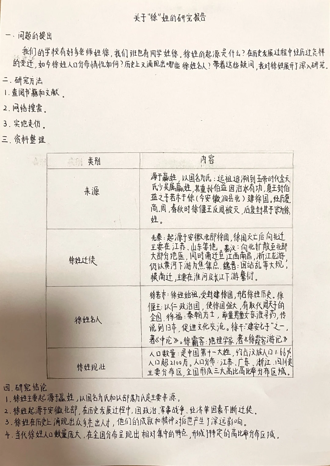 关于“徐”性的研究报告