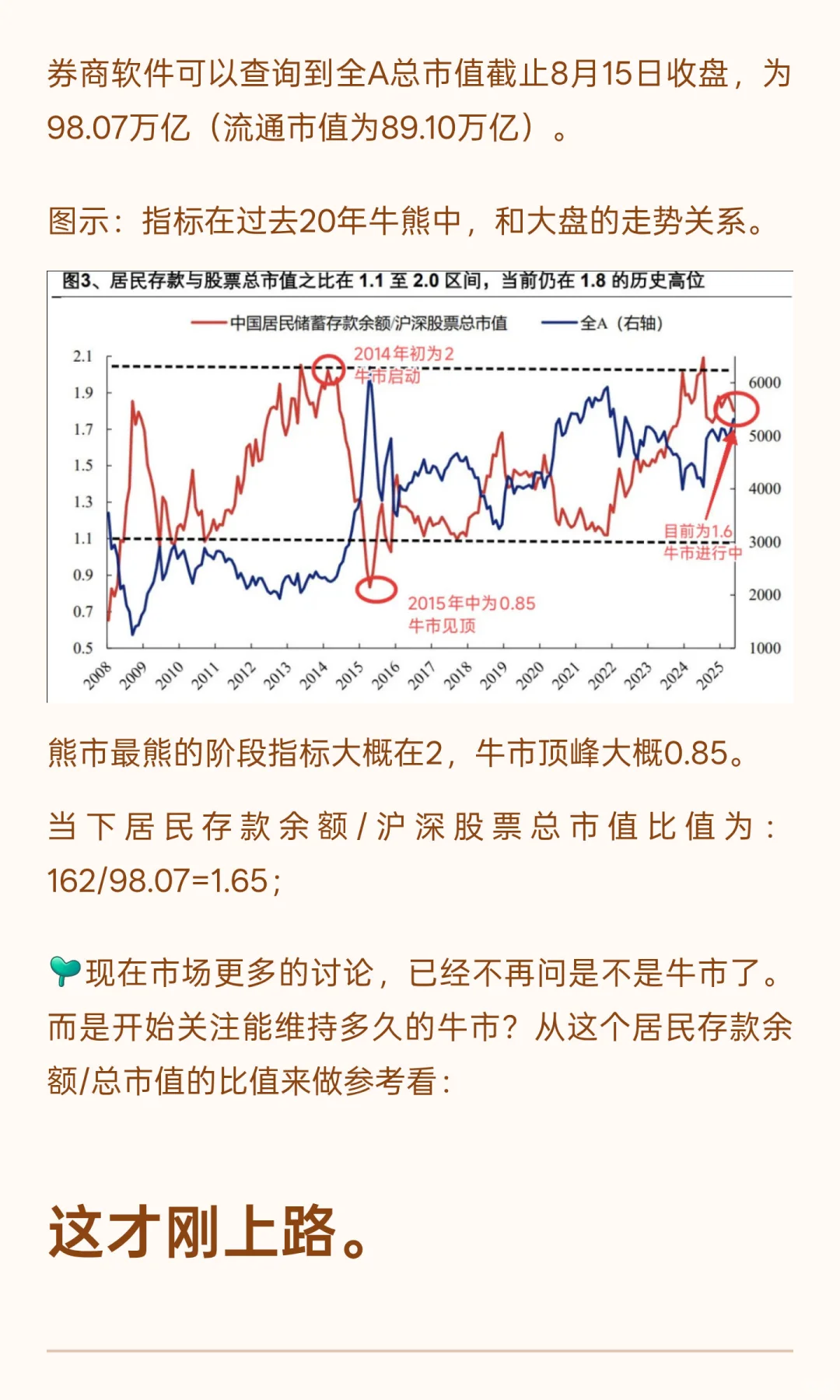 钱去哪了？7月居民存款总额减少1.1万亿。