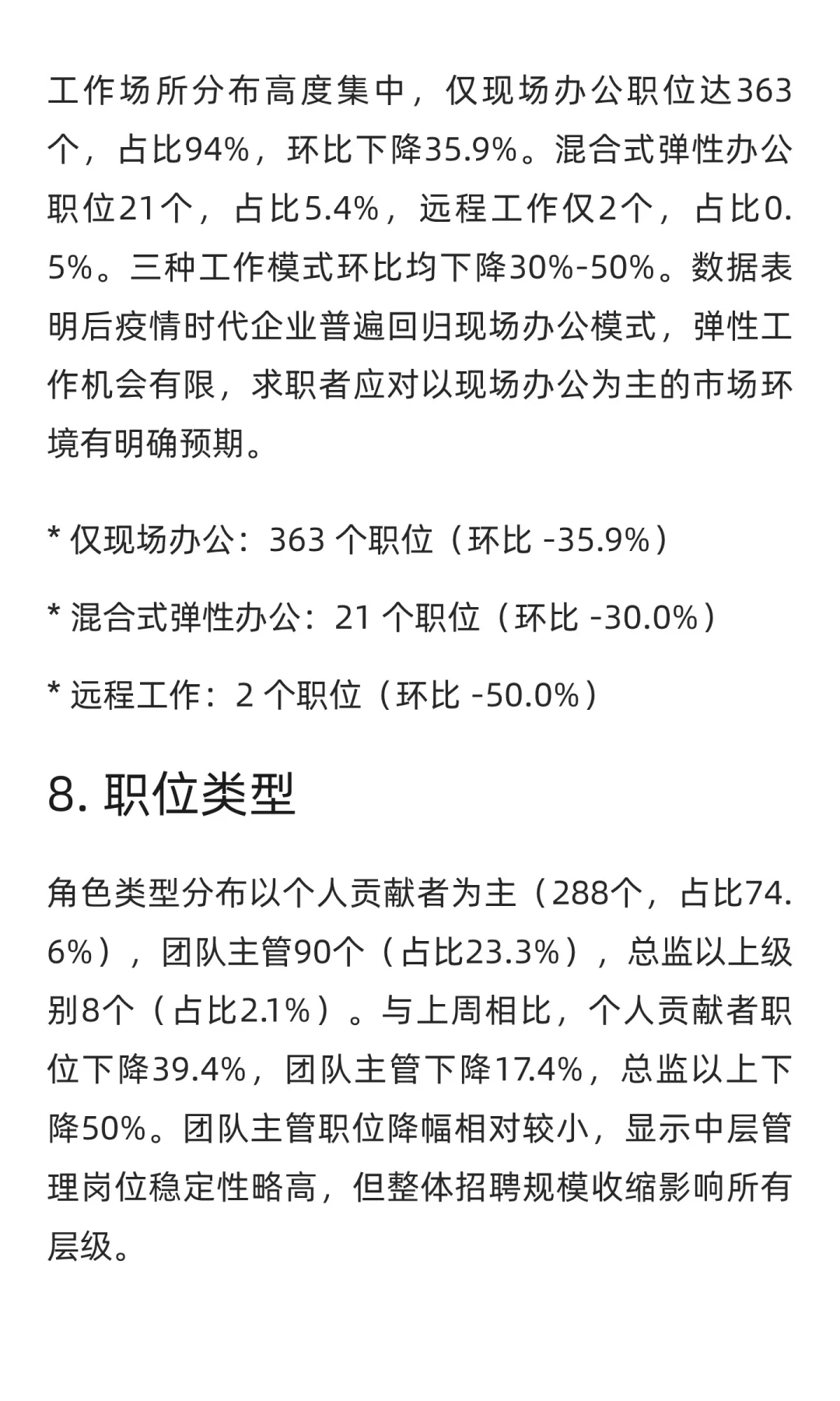 WahtchJobs求职市场周分析报告