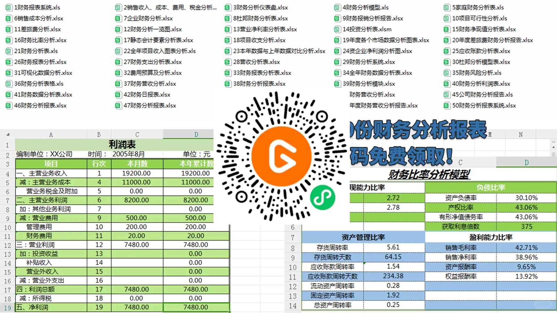 谁懂，财务人看到数据的反应