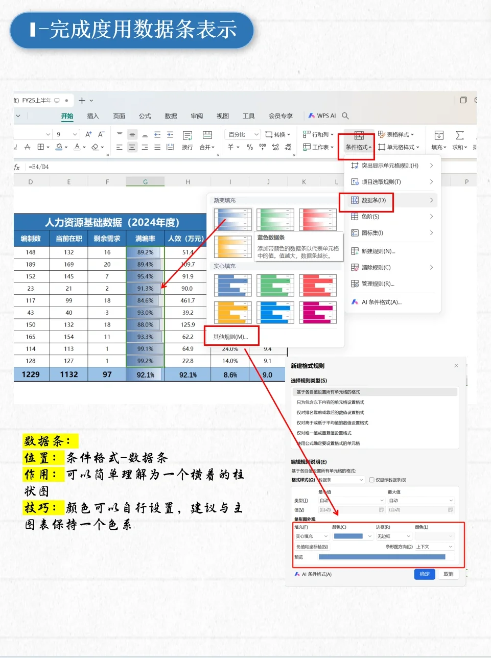 年终汇报中简单实用的数据可视化➡️条件格式
